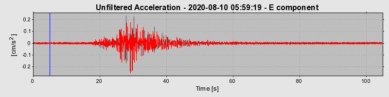 Plot-20220609-3069-152hkc