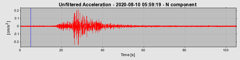 Plot-20220609-3069-1ivhe9