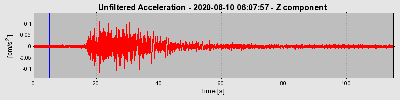 Plot-20220609-3069-91awf5