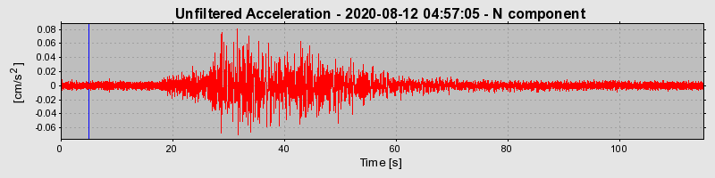 Plot-20220609-3069-2wu5qv