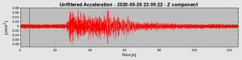 Plot-20220609-3069-nnak7k