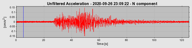 Plot-20220609-3069-ejoxax