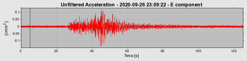 Plot-20220609-3069-1uhzz9f