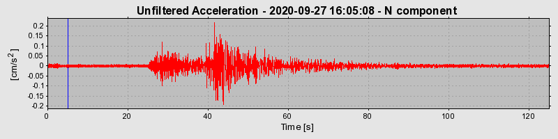 Plot-20220609-3069-mp959a