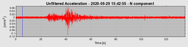 Plot-20220609-3069-h2folc