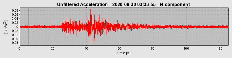 Plot-20220609-3069-17kjtcj