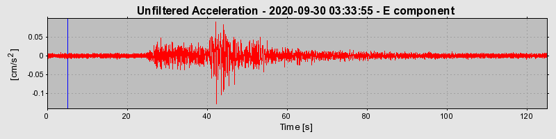 Plot-20220609-3069-oneqwg