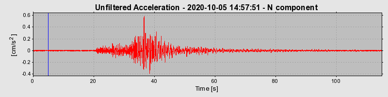 Plot-20220609-3069-17aqzmd