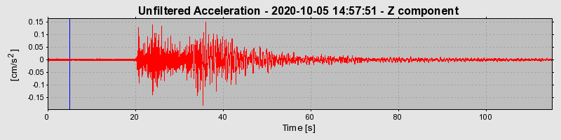 Plot-20220609-3069-18u26uh