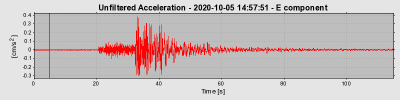 Plot-20220609-3069-1ucklwv