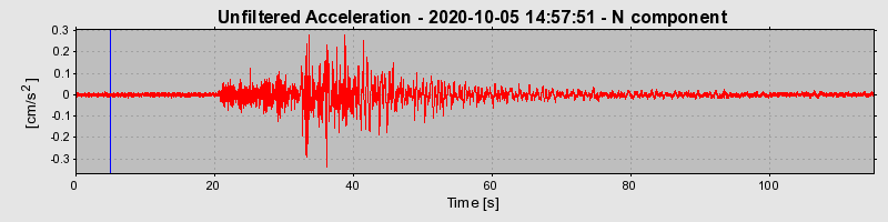 Plot-20220609-3069-1nj2zvv