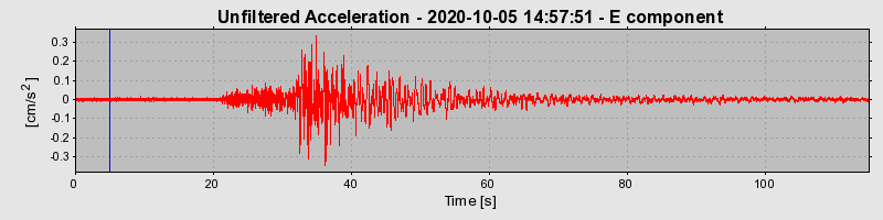 Plot-20220609-3069-hdwbti