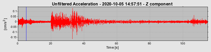 Plot-20220609-3069-vfeisk