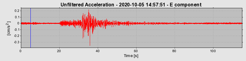 Plot-20220609-3069-vwhkhz