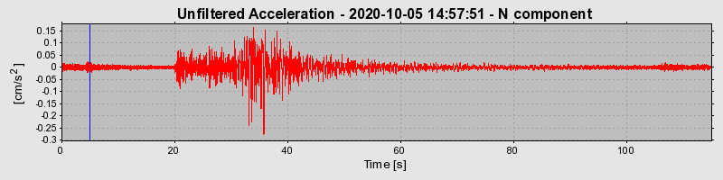 Plot-20220609-3069-12vi0yt