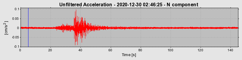 Plot-20220609-3069-jjjg3s