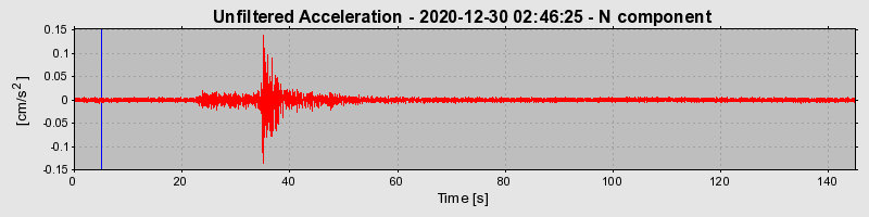 Plot-20220609-3069-x6yk6