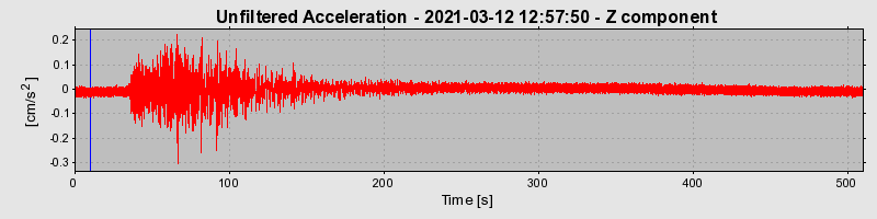 Plot-20221122-16127-1wg2k6j