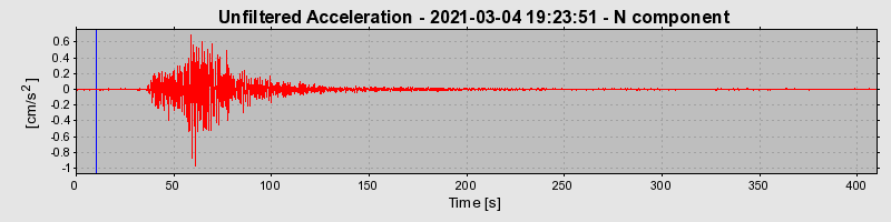 Plot-20221122-16127-mwzl8n