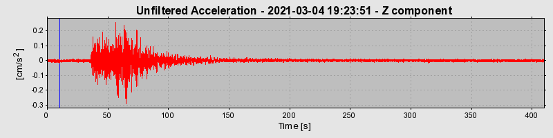 Plot-20221122-16127-em4ra6