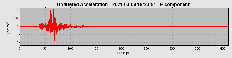 Plot-20221122-16127-1fy3xdi