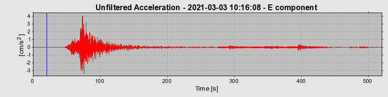 Plot-20221122-16127-m2qx76