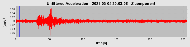 Plot-20221122-16127-5tmnyx