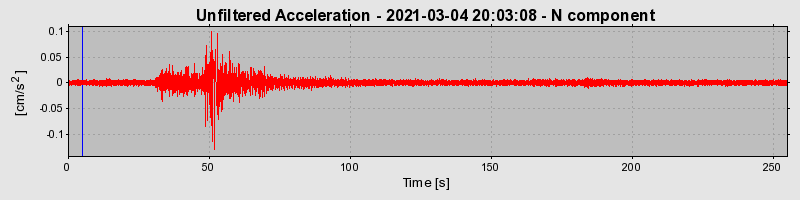 Plot-20221122-16127-1klh5co