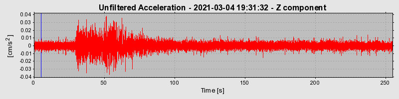 Plot-20221122-16127-lquz1e