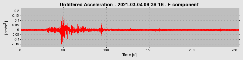 Plot-20221122-16127-1pf1em3