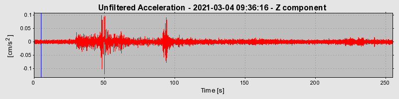 Plot-20221122-16127-tvihvs