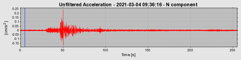 Plot-20221122-16127-1905sil