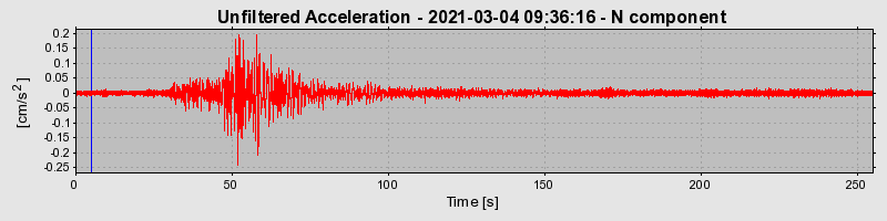 Plot-20221122-16127-e5nb6u