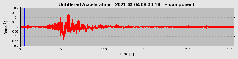 Plot-20221122-16127-78rojy