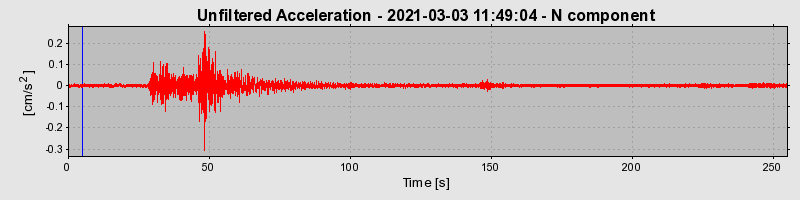 Plot-20221122-16127-1o9atxh