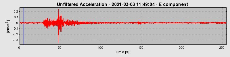 Plot-20221122-16127-1j2ngw2