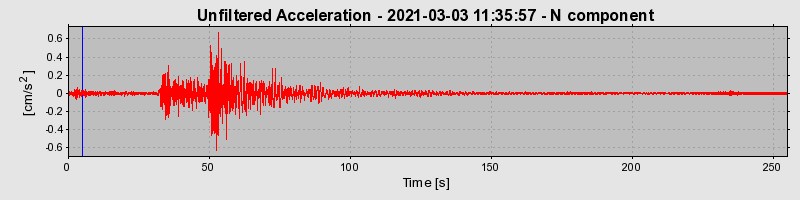 Plot-20221122-16127-r2vz9g