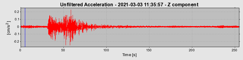 Plot-20221122-16127-gdesxm