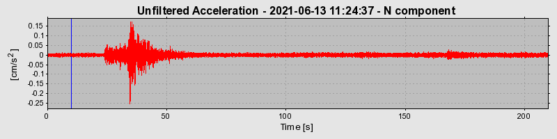 Plot-20221122-16127-bn4q7t