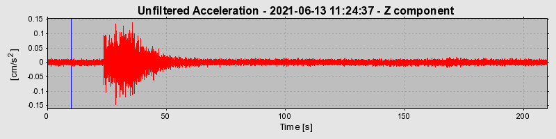 Plot-20221122-16127-tje3ry