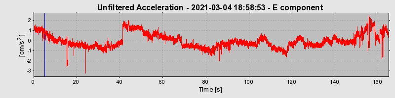 Plot-20221122-16127-jo2ciz