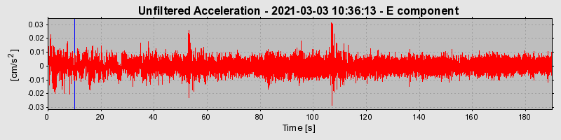 Plot-20221122-16127-yxz4c1