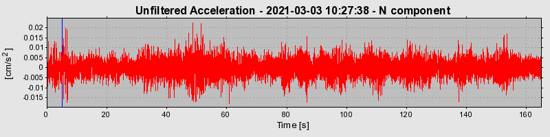 Plot-20221122-16127-11u8hos