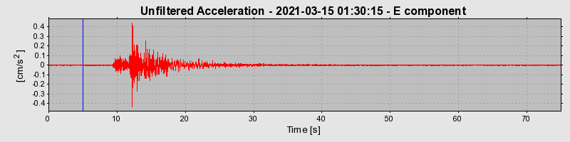 Plot-20221122-16127-5lelw9