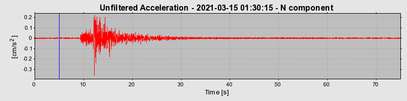 Plot-20221122-16127-zqvbsv