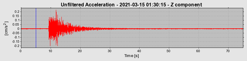 Plot-20221122-16127-pgg9w7