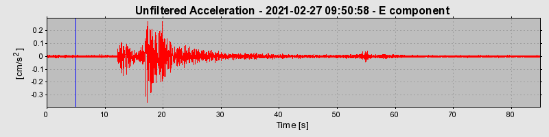 Plot-20221122-16127-j3crq1