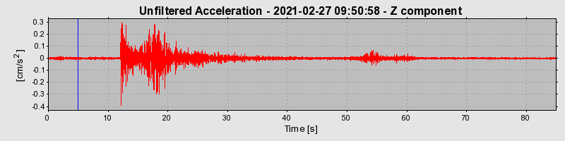 Plot-20221122-16127-lsgkv3