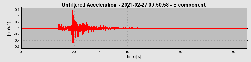 Plot-20221122-16127-1aqkjx3