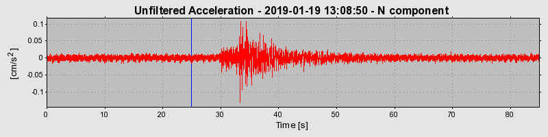 Plot-20230217-2222-1d1nqbm